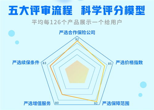 科技賦能保險(xiǎn)成果顯著，輕松集團(tuán)榮獲“年度保險(xiǎn)科技領(lǐng)軍企業(yè)”獎(jiǎng)